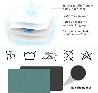 Coffee Maker Mat for Countertops, Absorbent, Washable, Reversible Microfiber Dish Drying Mat for Kitchen Accessories, under Small Appliance Mats