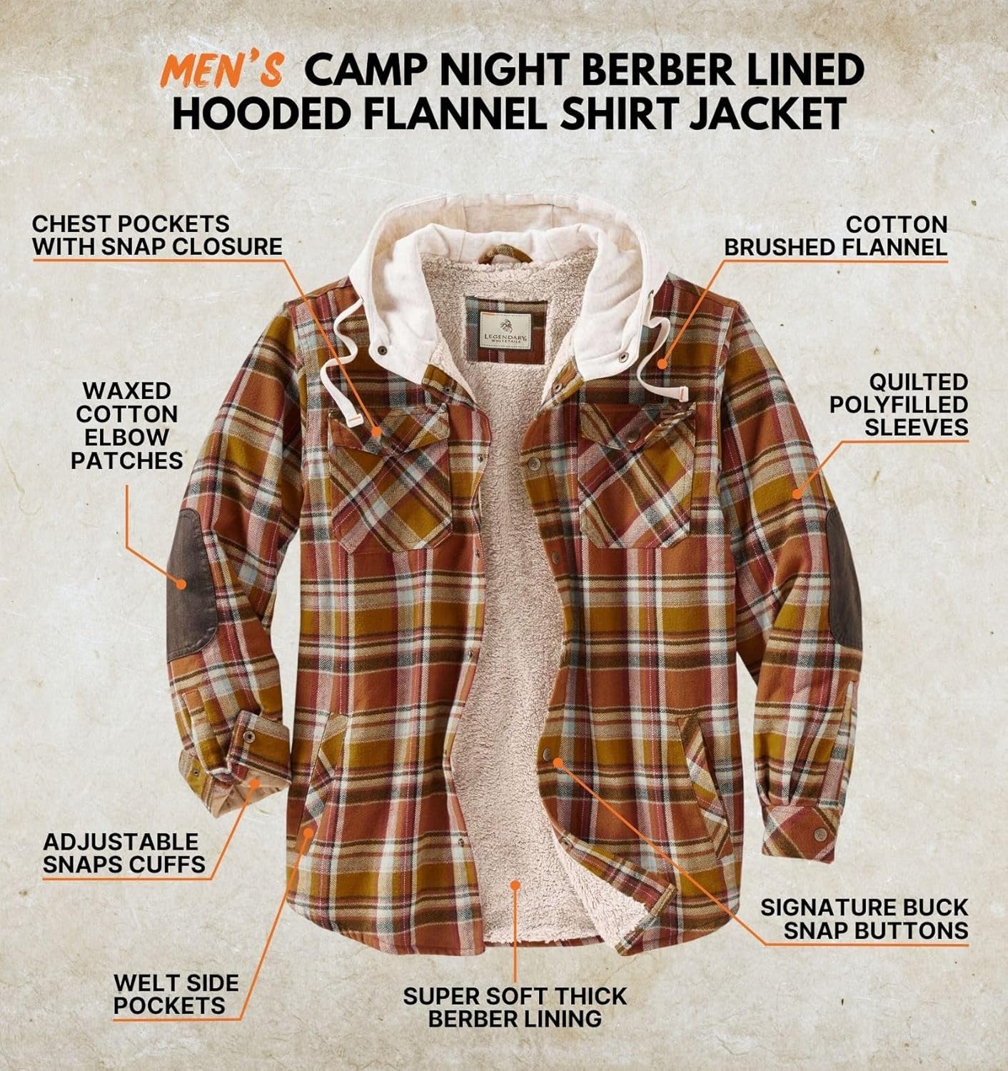 Mens Hooded Shirt Jacket Plaid Flannel Berber Lined Polyfill Insulated Shacket