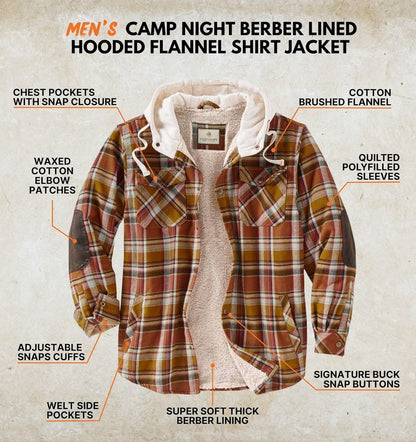 Mens Hooded Shirt Jacket Plaid Flannel Berber Lined Polyfill Insulated Shacket