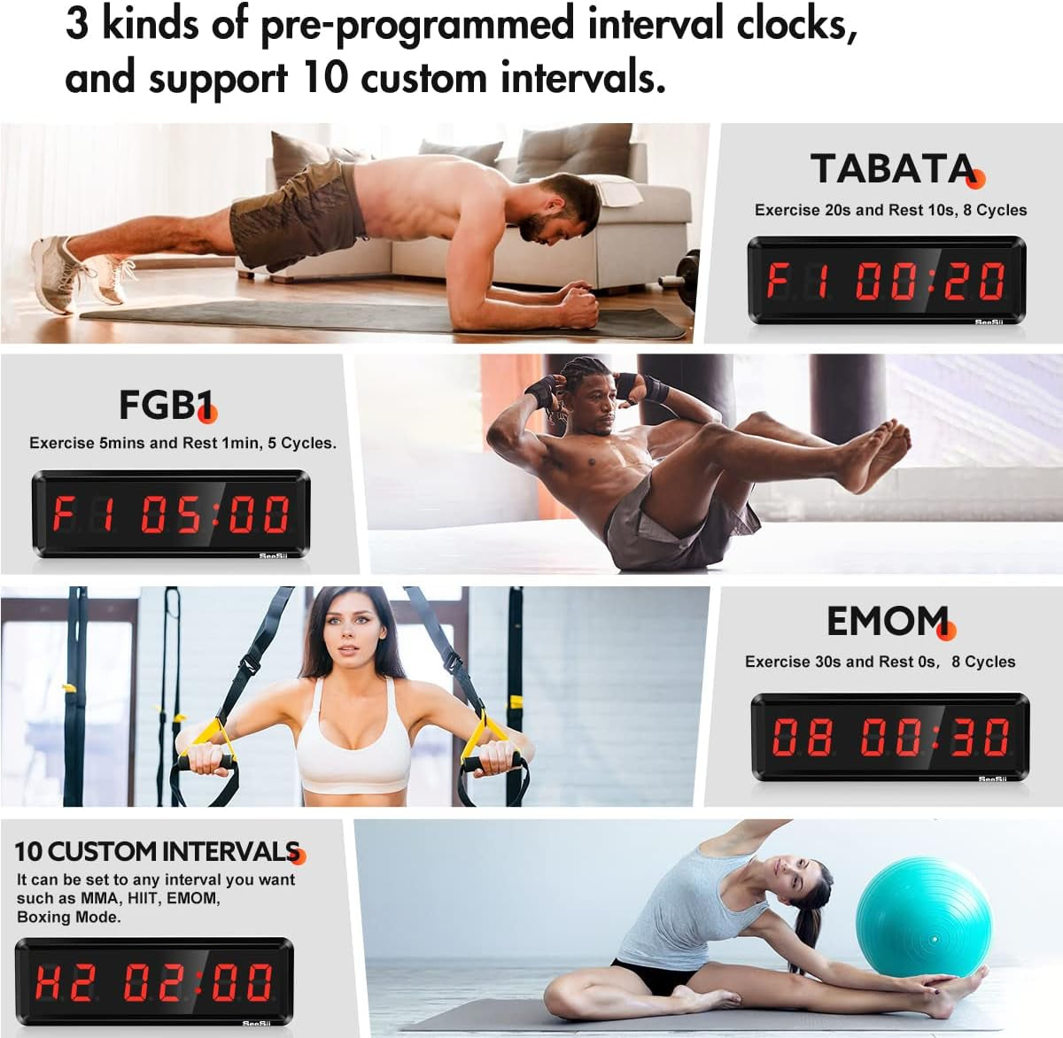 Gym Timer,Led Workout Colck Count Down/Up Clock,.5" X 4" Ultra-Clear Digital Display, Power Bank Compatible with Workout Metal Stopwatch, Multi-Scenes with Remote (.5 Inch Red)
