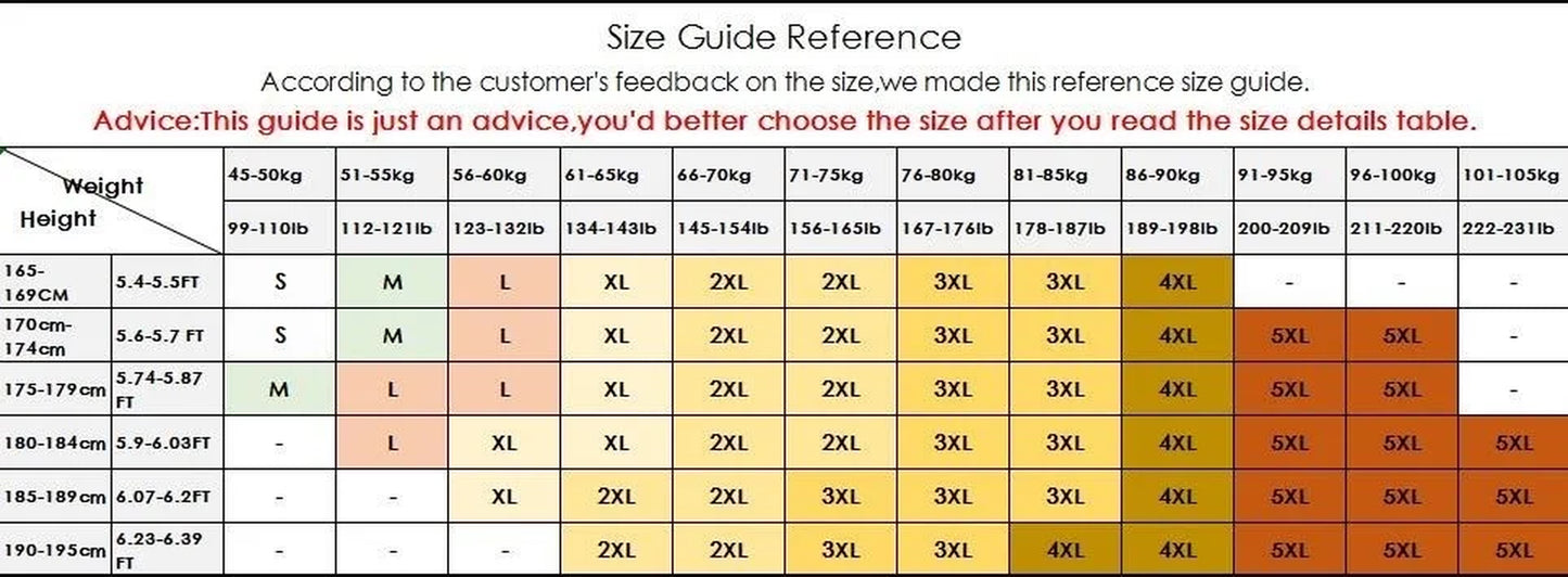 Men'S Tracksuit 2 Piece Fall Winter Casual Patchwork Jogger Sport Gym Pockets Sweatsuit Cozy Long Sleeve Hoodies and Sweatpant Set Red L