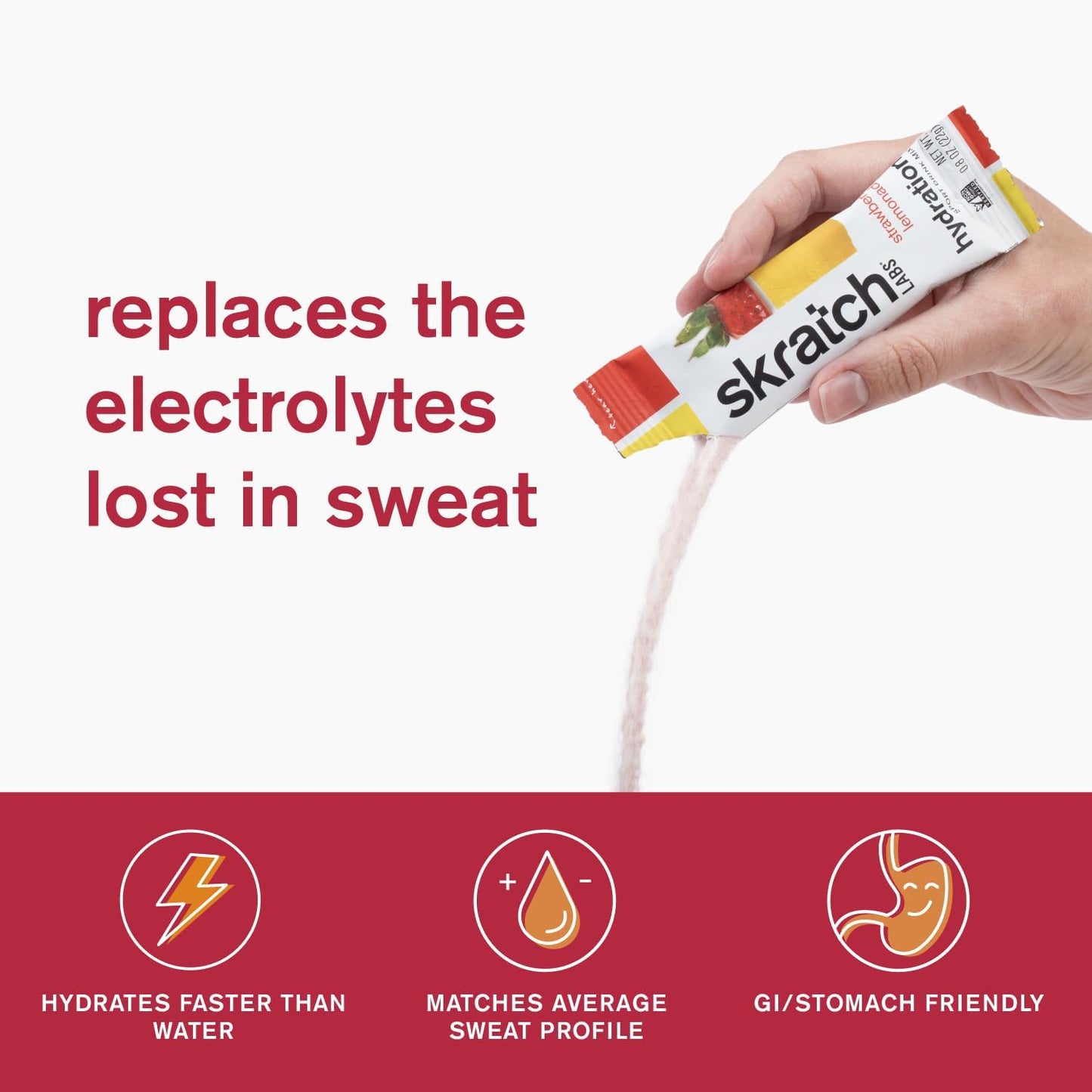 Hydration Sports Drink Mix Packets – Real‑Fruit Electrolyte Powder for Fast Hydration & Endurance | Strawberry Lemonade | 20 Pack | Vegan, Non‑Gmo, Clean Ingredients