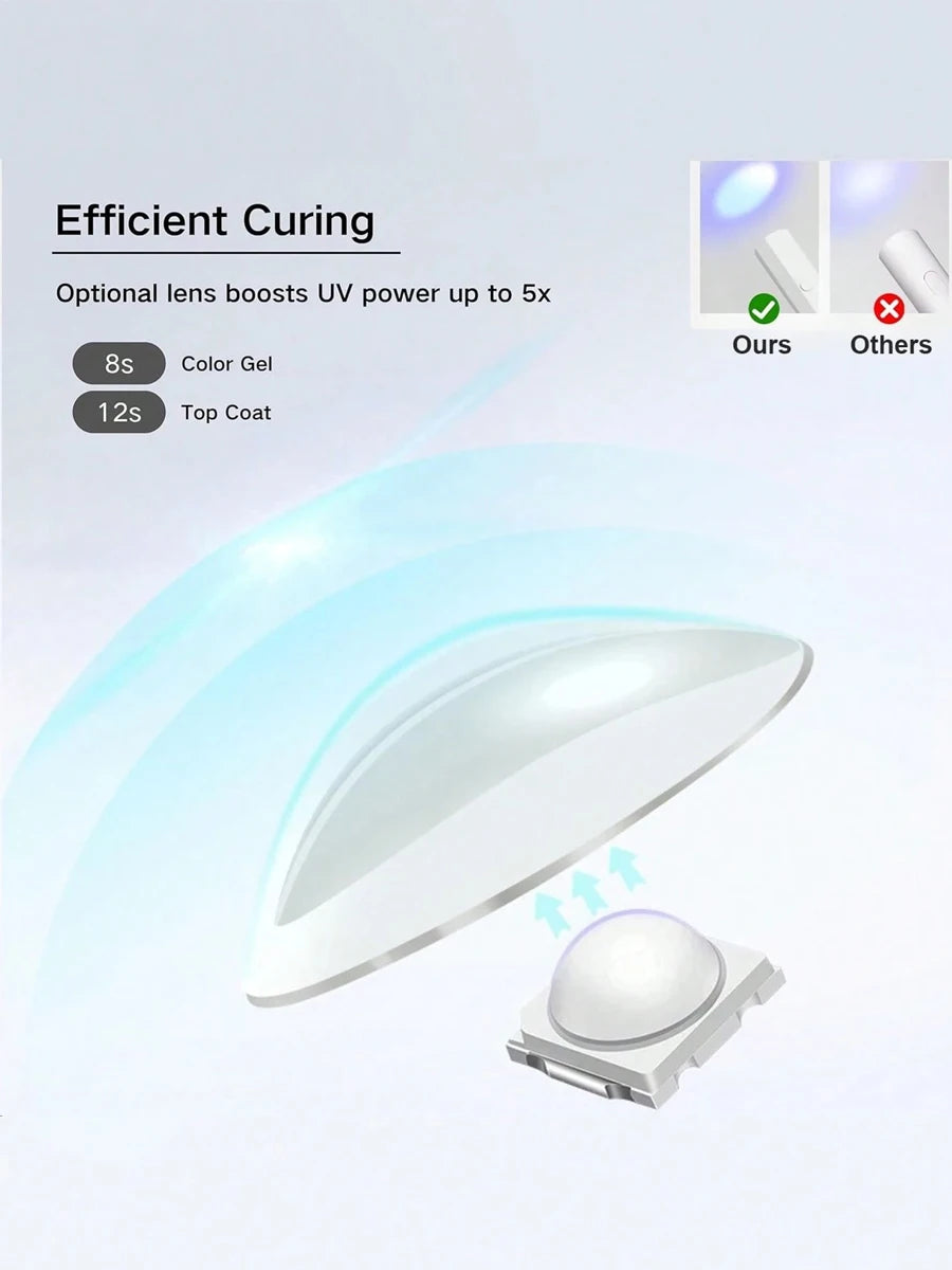 LINMANDA Mini Handheld UV Nail Light for Gel Nails Portable UV Nail Lamp Rechargeable LED Nail Lamp for Nails Desktop Holder for Nail Art
