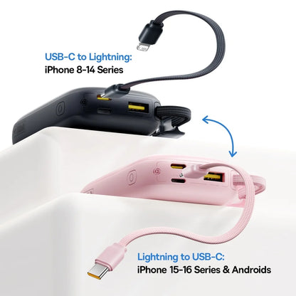 Power Bank Baseus 10 000/20 000 mAh | 45 W