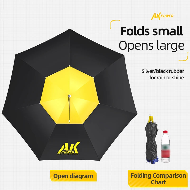 Portable folding umbrella, UPF 50+ hat, UV protection, hands-free umbrella, 7 ribs, waterproof, for fishing and gardening