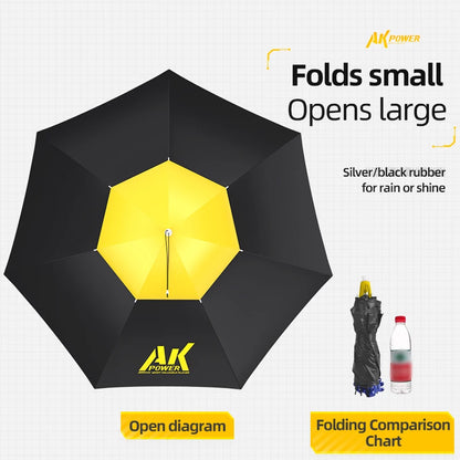 Portable folding umbrella, UPF 50+ hat, UV protection, hands-free umbrella, 7 ribs, waterproof, for fishing and gardening