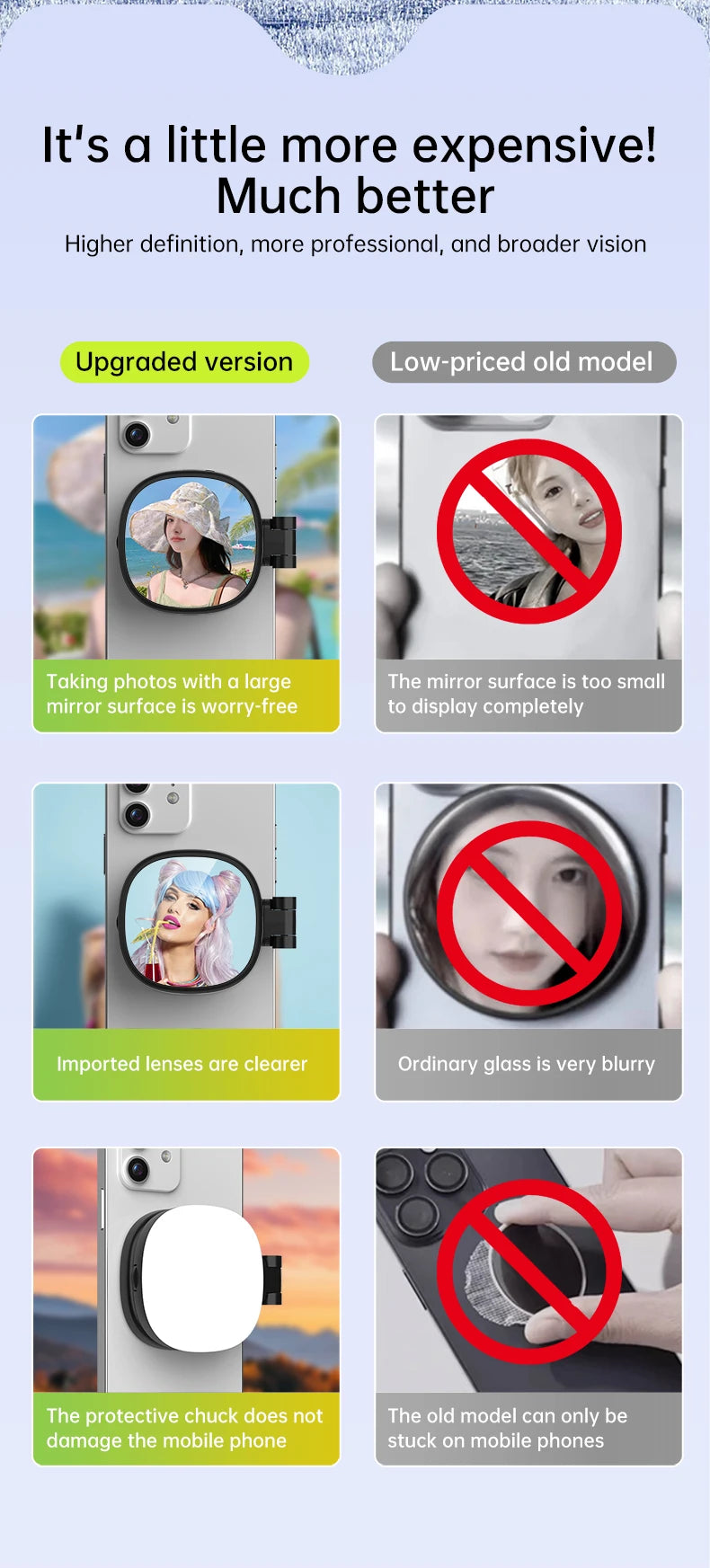 Espejo Magnético para Selfies con Luz de Relleno Bicolor | Mini, Ajustable, Reversible