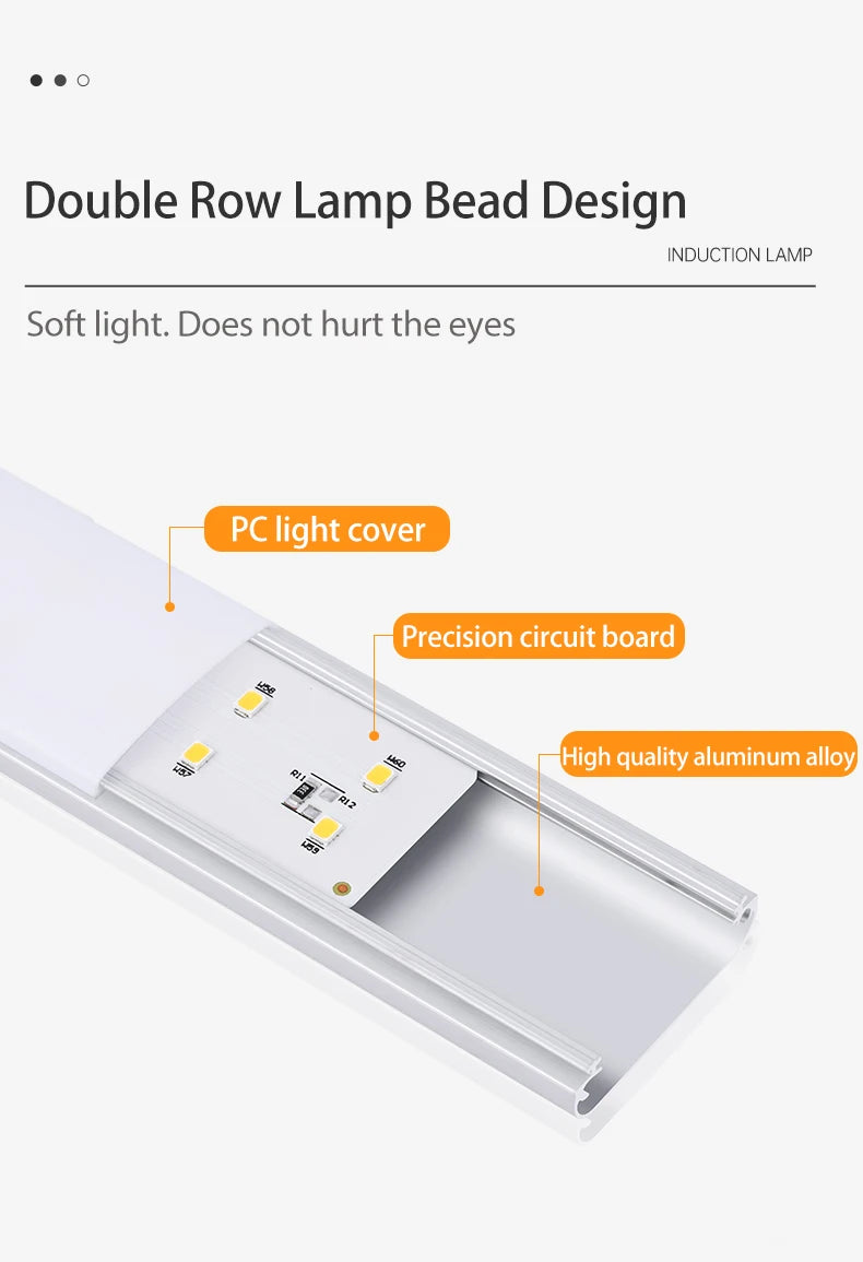 Wireless LED Night Light with Motion Sensor, USB Rechargeable Night Lamp for Wardrobe, Under Cabinet Lighting for Kitchen