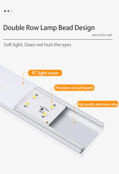 Wireless LED Night Light with Motion Sensor, USB Rechargeable Night Lamp for Wardrobe, Under Cabinet Lighting for Kitchen
