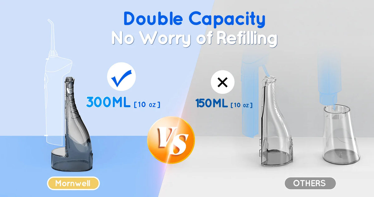 Irrigador Bucal Mornwell D52 | 300 ml USB