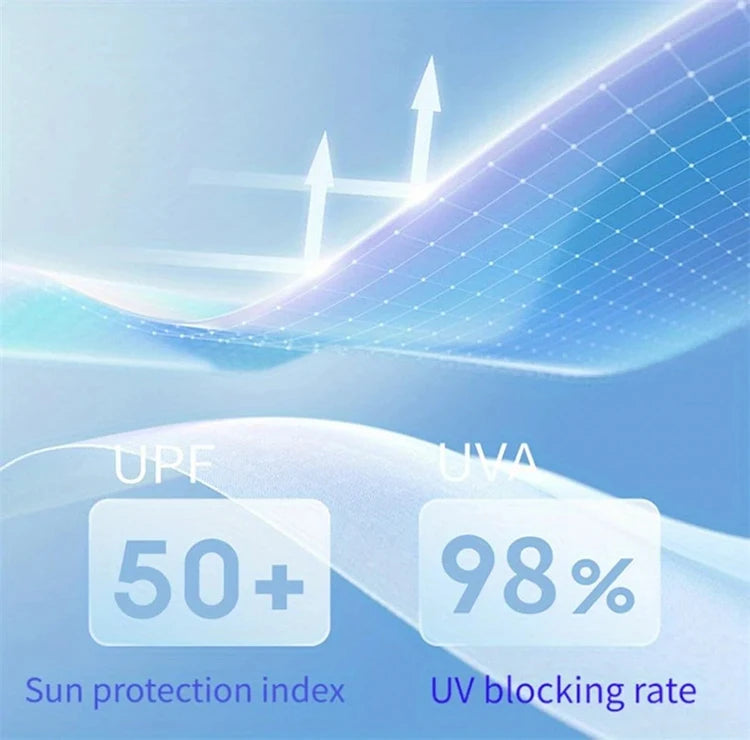 Sombrero con Protección Solar UV – Máscara Facial para Senderismo y Camping