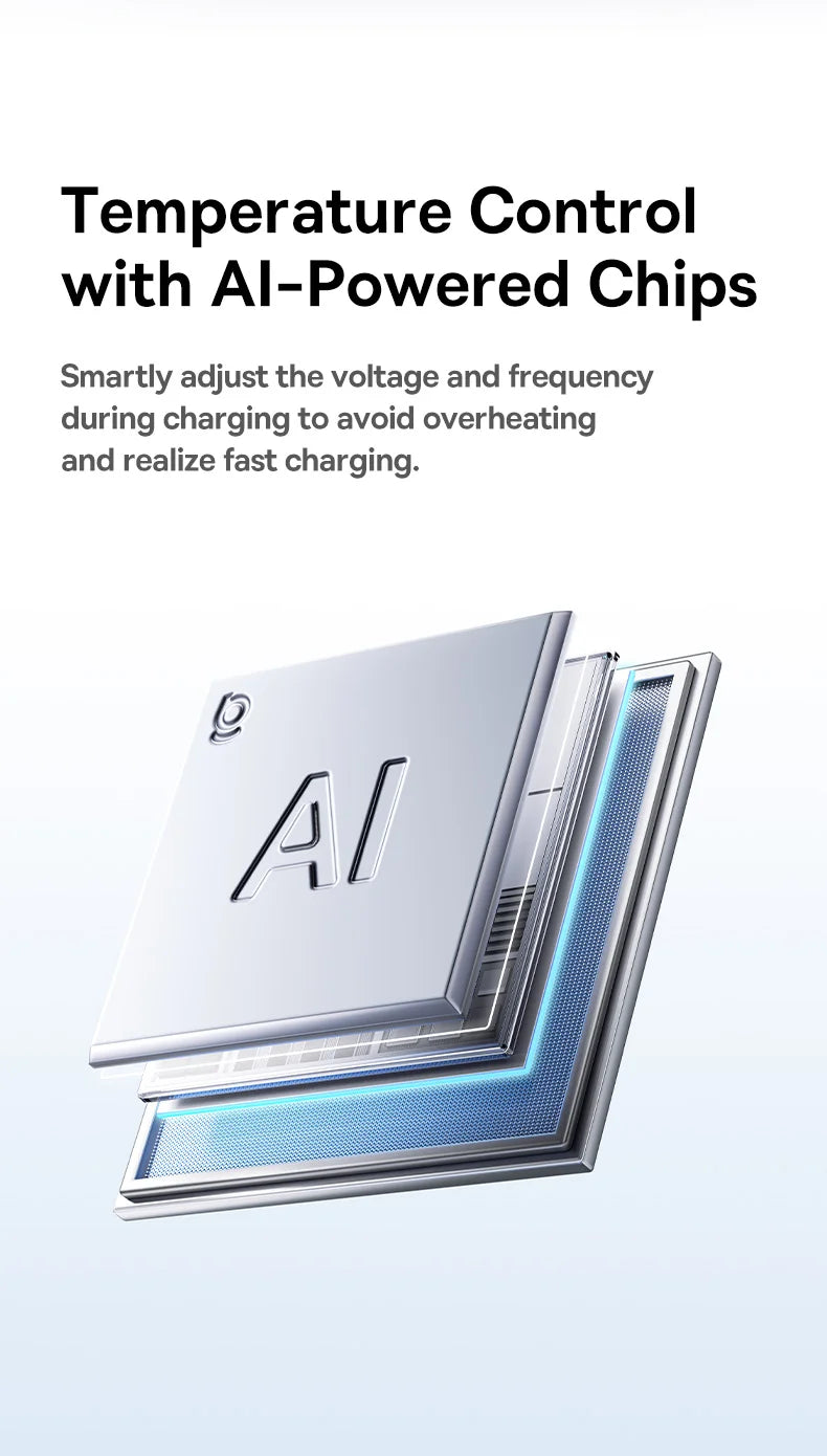 Power Bank Baseus 10 000/20 000 mAh | 45 W