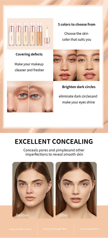 Pore-blurring, hydrating, oil-control, long-lasting, sweatproof, transfer-proof concealer to cover facial imperfections