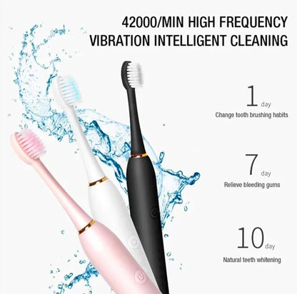 Cepillo de dientes eléctrico ultrasónico, modo de seis velocidades, pelo suave para el hogar, carga USB, limpiador de dientes impermeable para adultos, juego automático para parejas