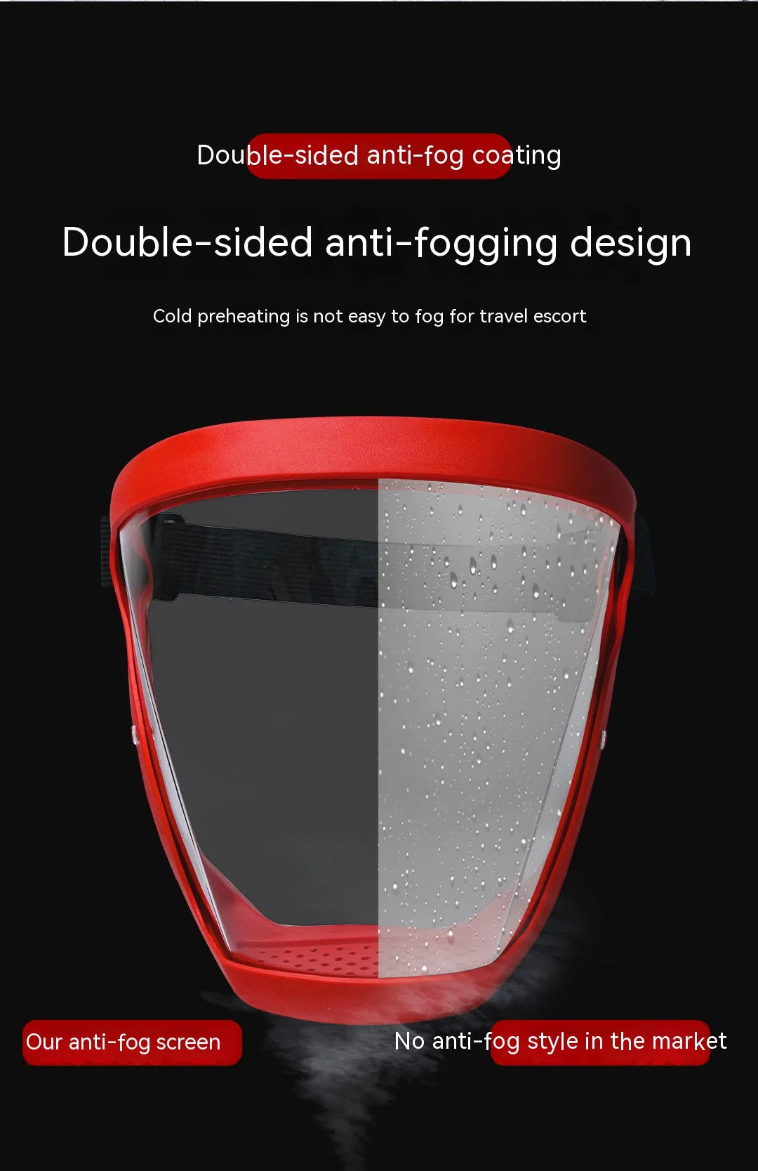 Transparent Face Shield for Work, Anti-fog Oil-proof Full Face Mask for Kitchen