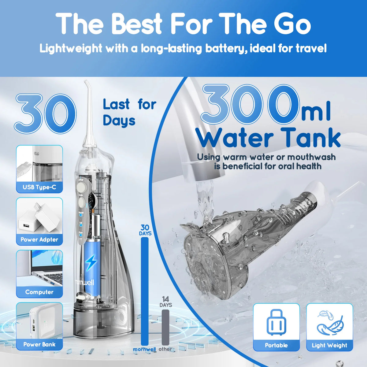 Irrigador Bucal Mornwell D52 | 300 ml USB