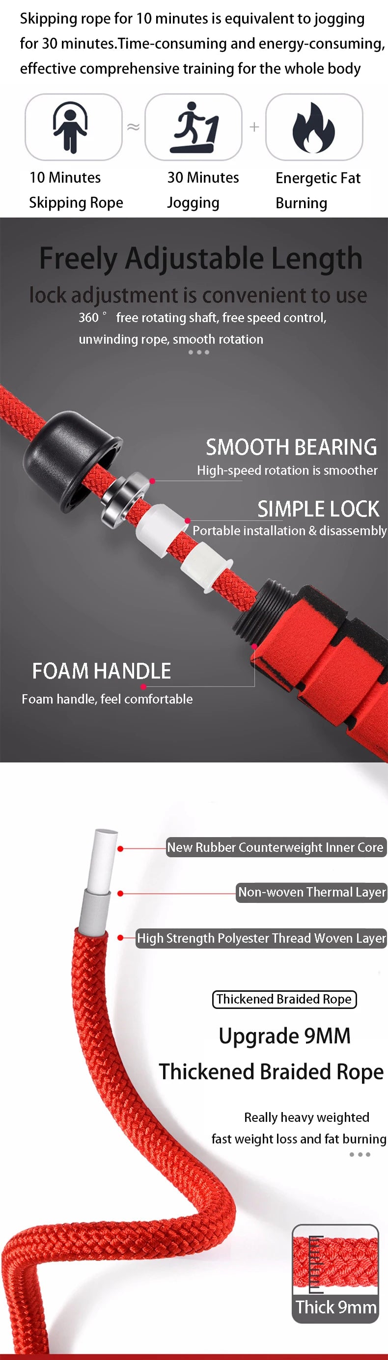 Cuerda para saltar, Crossfit, boxeo, cuerda para saltar pesada, asas de agarre de espuma para entrenamiento físico, entrenamiento de fuerza de resistencia