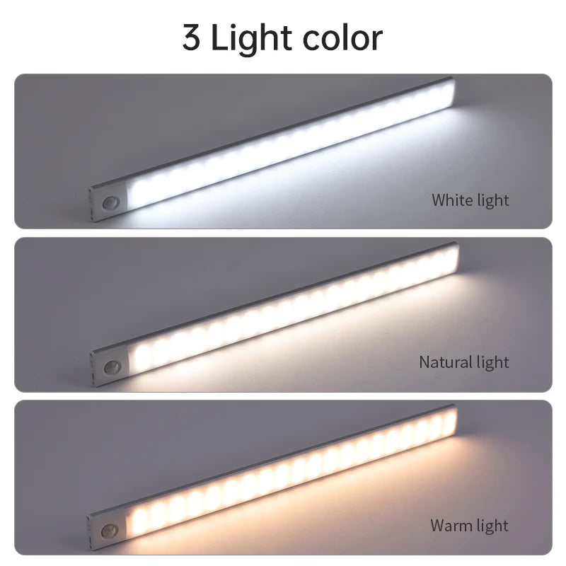 Wireless LED Night Light with Motion Sensor, USB Rechargeable Night Lamp for Wardrobe, Under Cabinet Lighting for Kitchen