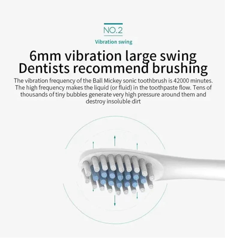 Cepillo de dientes eléctrico ultrasónico, modo de seis velocidades, pelo suave para el hogar, carga USB, limpiador de dientes impermeable para adultos, juego automático para parejas