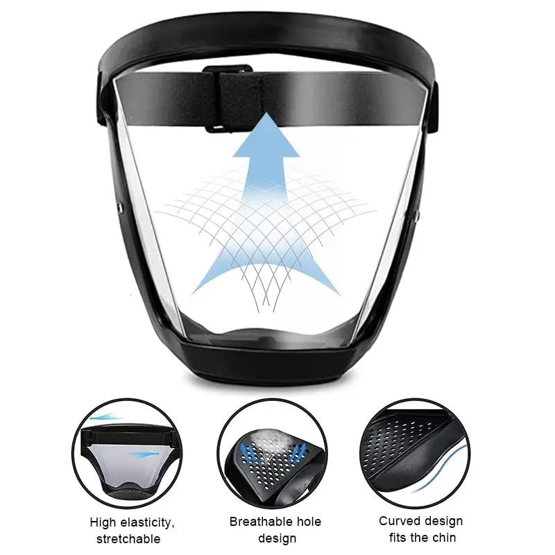 Transparent Face Shield for Work, Anti-fog Oil-proof Full Face Mask for Kitchen