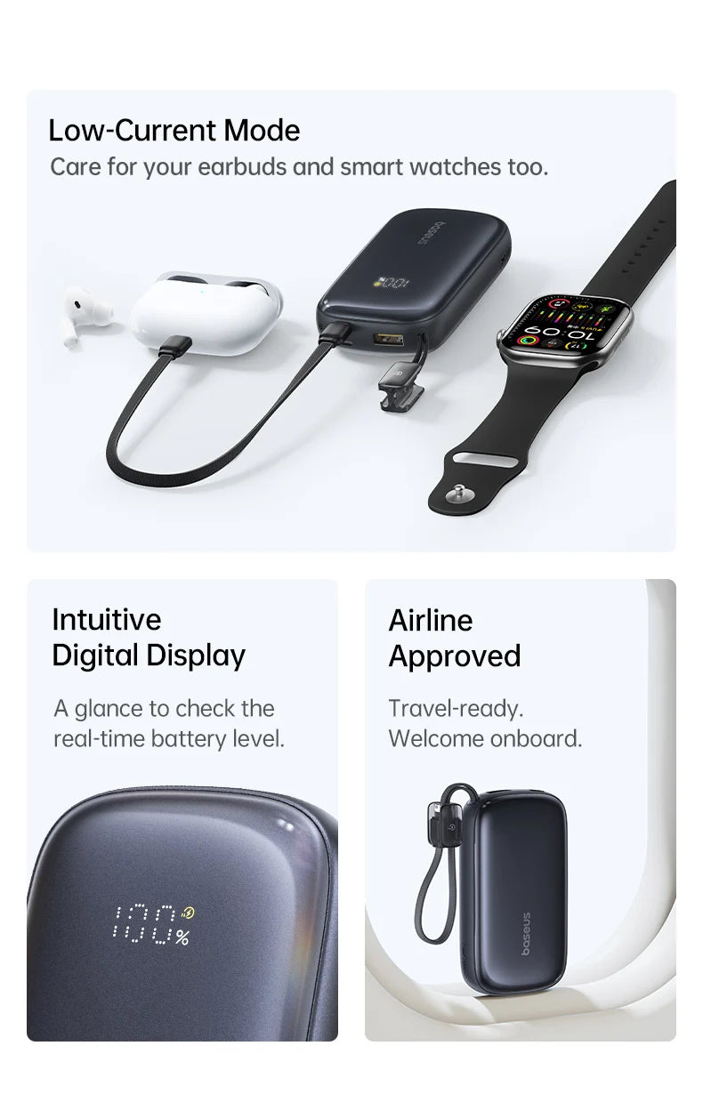 Power Bank Baseus 10 000/20 000 mAh | 45 W