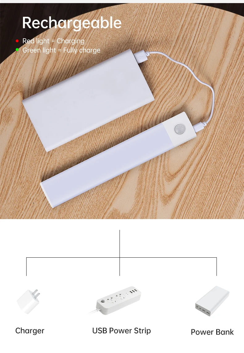 Wireless LED Night Light with Motion Sensor, USB Rechargeable Night Lamp for Wardrobe, Under Cabinet Lighting for Kitchen