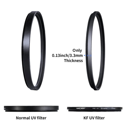 K&F Concept MC Ultra-Slim Multi-Coated HD UV Protection Filter 37mm 43mm 46mm 49mm 52mm 55mm 58mm 62mm 67mm 72mm 77mm 82mm