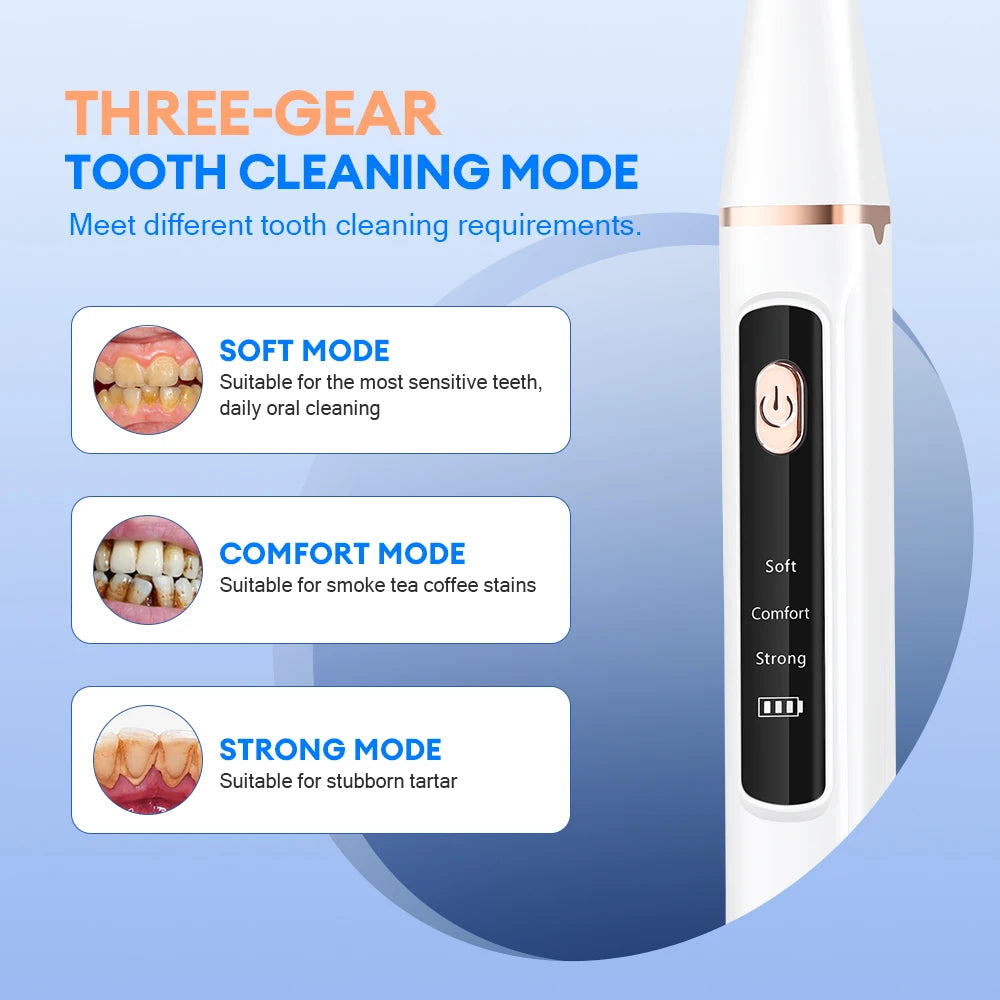 Ultrasonic Dental Scaler, Electric Sonic Tooth Plaque Cleaner, Dental Stone Removal for Teeth, Tartar, Stain, Calculus Remover