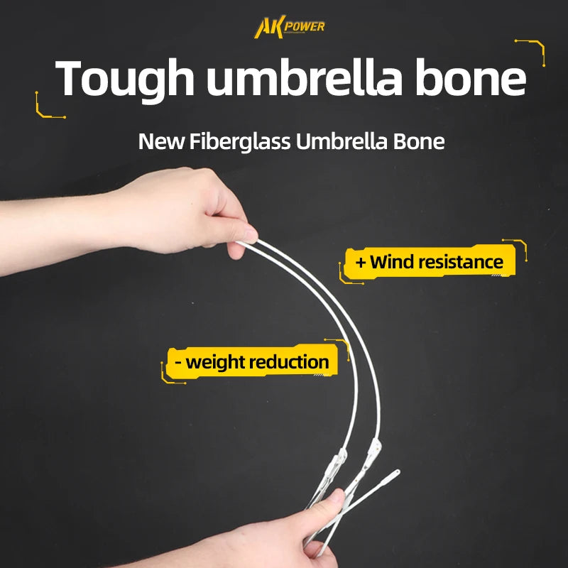 Portable folding umbrella, UPF 50+ hat, UV protection, hands-free umbrella, 7 ribs, waterproof, for fishing and gardening