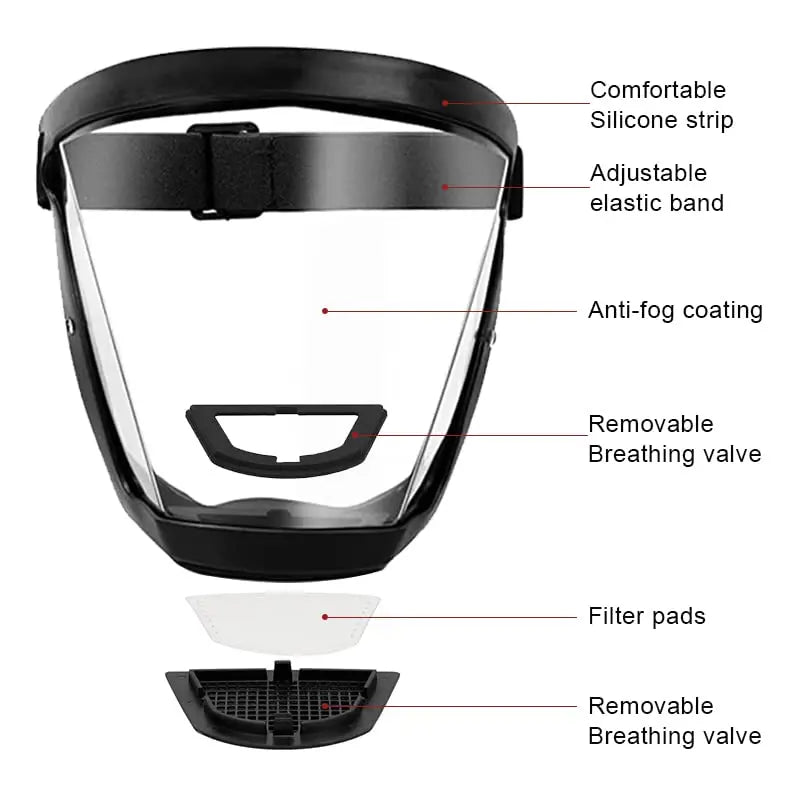 Transparent Face Shield for Work, Anti-fog Oil-proof Full Face Mask for Kitchen