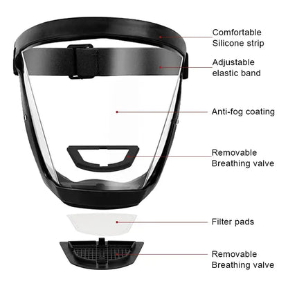 Transparent Face Shield for Work, Anti-fog Oil-proof Full Face Mask for Kitchen