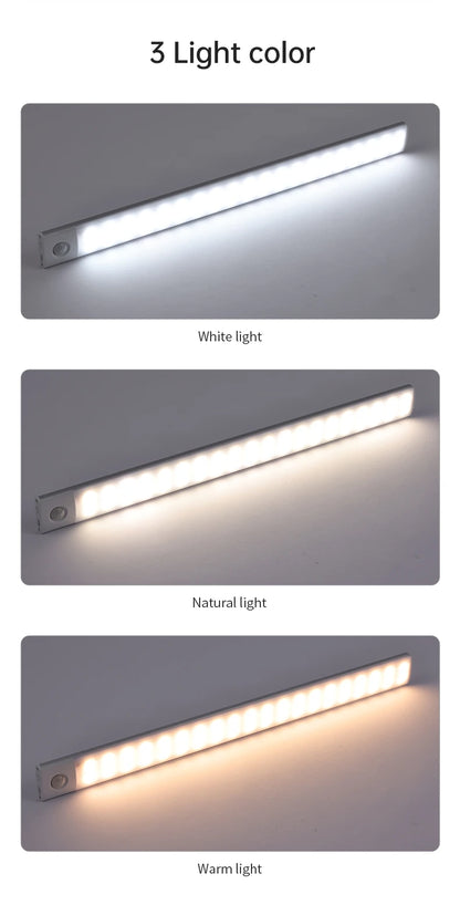 Wireless LED Night Light with Motion Sensor, USB Rechargeable Night Lamp for Wardrobe, Under Cabinet Lighting for Kitchen