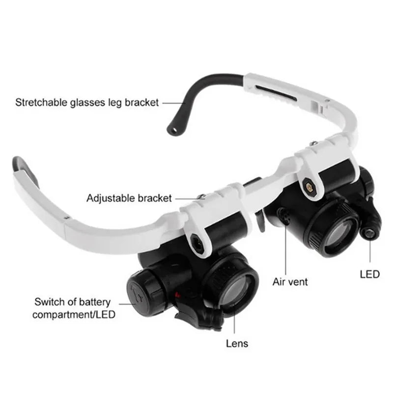 2XLED Watch Jewelry Repair Magnifier Head-mounted Headband Magnifying Glasses Adjustable Lens 8X 15X 23X