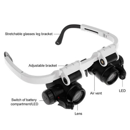 2XLED Watch Jewelry Repair Magnifier Head-mounted Headband Magnifying Glasses Adjustable Lens 8X 15X 23X