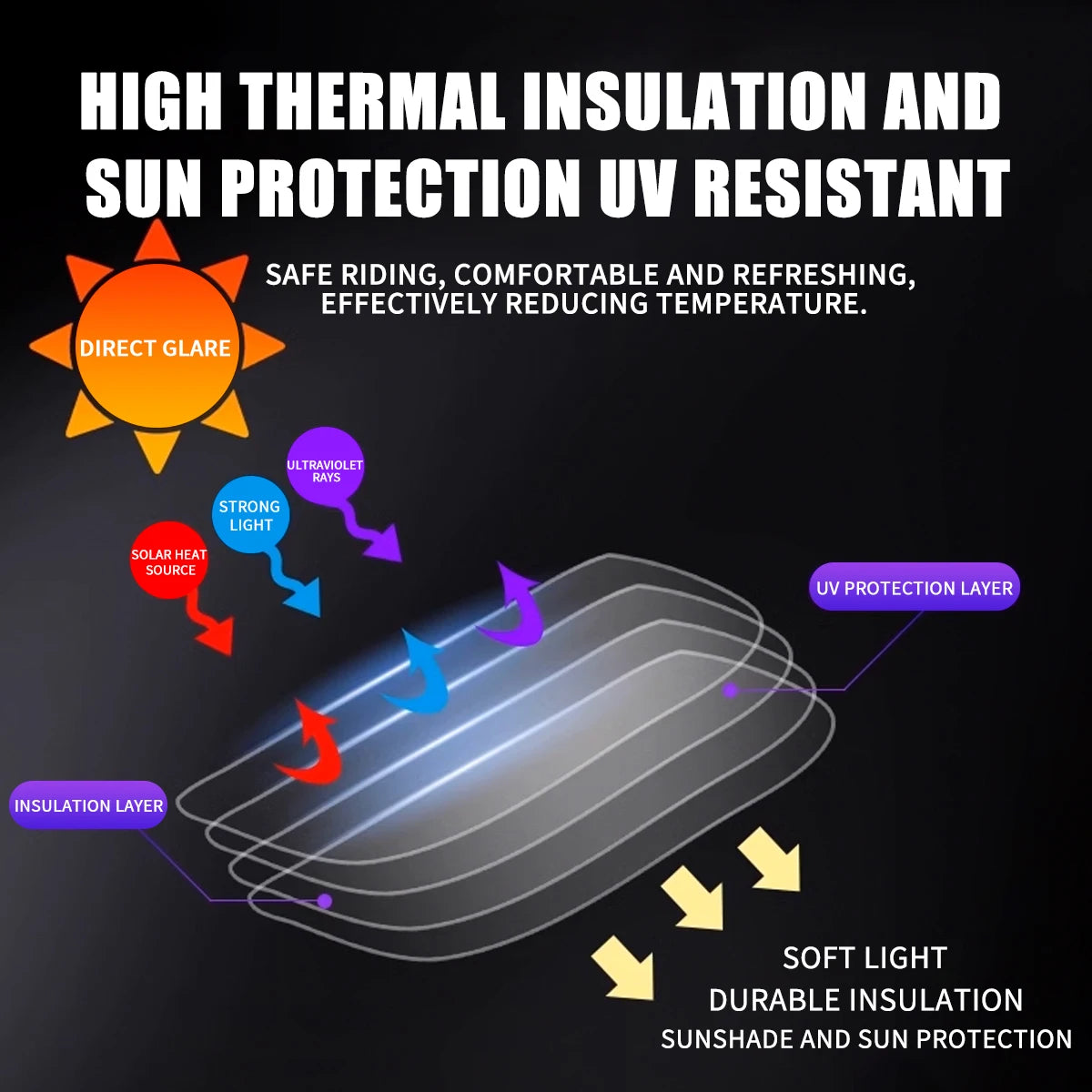 Casco de motocicleta a prueba de sol, película antiniebla antideslumbrante, protección UV, película de protección solar para casco de motocicleta, piezas de casco de motocicleta