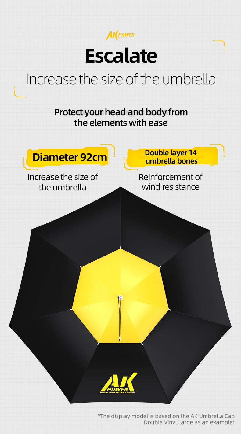 Portable folding umbrella, UPF 50+ hat, UV protection, hands-free umbrella, 7 ribs, waterproof, for fishing and gardening