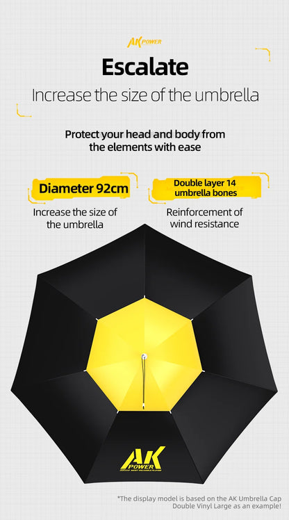 Portable folding umbrella, UPF 50+ hat, UV protection, hands-free umbrella, 7 ribs, waterproof, for fishing and gardening
