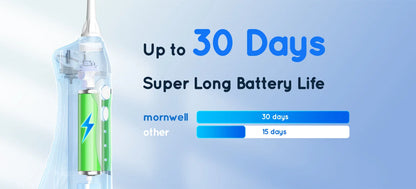 Irrigador Bucal Mornwell D52 | 300 ml USB