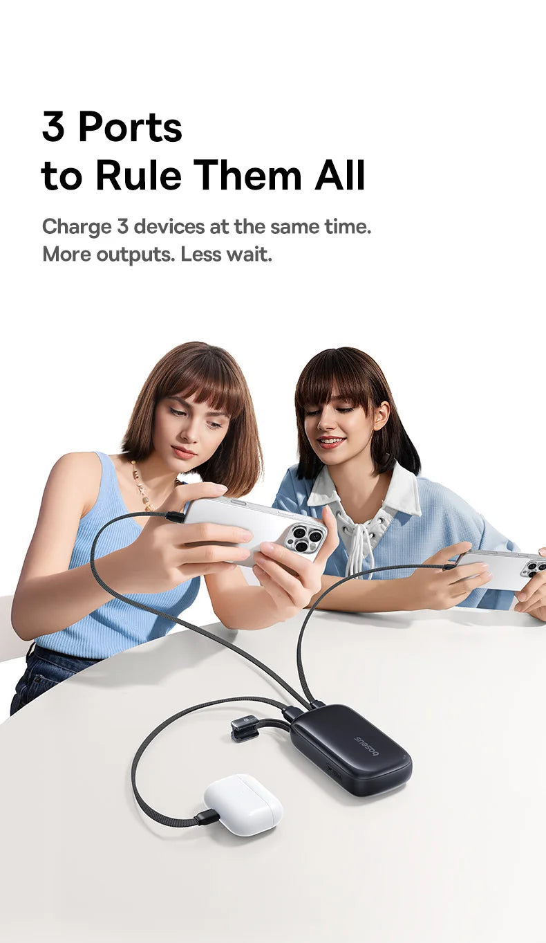Power Bank Baseus 10 000/20 000 mAh | 45 W