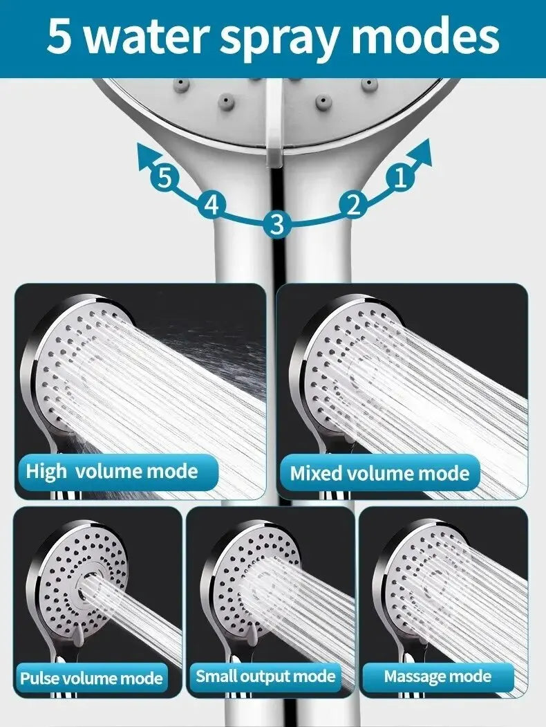 Pressurized Handheld Shower Head Set for Bathroom, Shower Nozzle, Large Water Outlet, 5 Modes, Universal Fit, Water Saving
