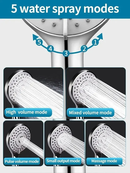 Pressurized Handheld Shower Head Set for Bathroom, Shower Nozzle, Large Water Outlet, 5 Modes, Universal Fit, Water Saving