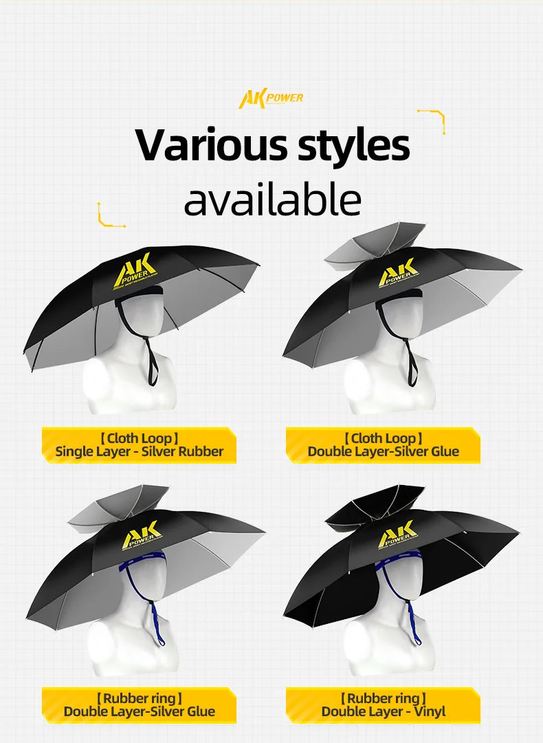 Portable folding umbrella, UPF 50+ hat, UV protection, hands-free umbrella, 7 ribs, waterproof, for fishing and gardening
