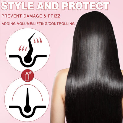 Spray Protector Térmico para Cabello – Suero UV Hidratante para Cabello Dañado