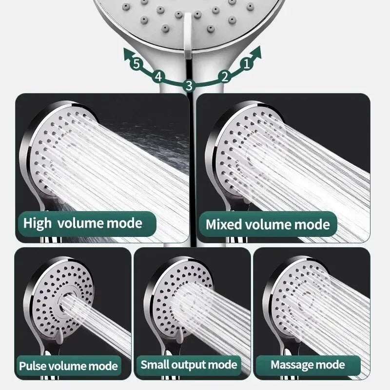 Pressurized Handheld Shower Head Set for Bathroom, Shower Nozzle, Large Water Outlet, 5 Modes, Universal Fit, Water Saving