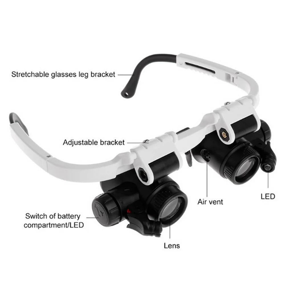 2XLED Watch Jewelry Repair Magnifier Head-mounted Headband Magnifying Glasses Adjustable Lens 8X 15X 23X
