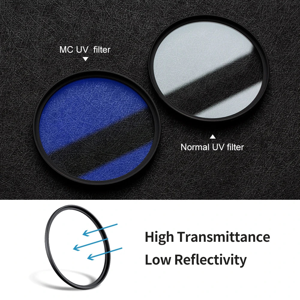 K&F Concept MC Ultra-Slim Multi-Coated HD UV Protection Filter 37mm 43mm 46mm 49mm 52mm 55mm 58mm 62mm 67mm 72mm 77mm 82mm