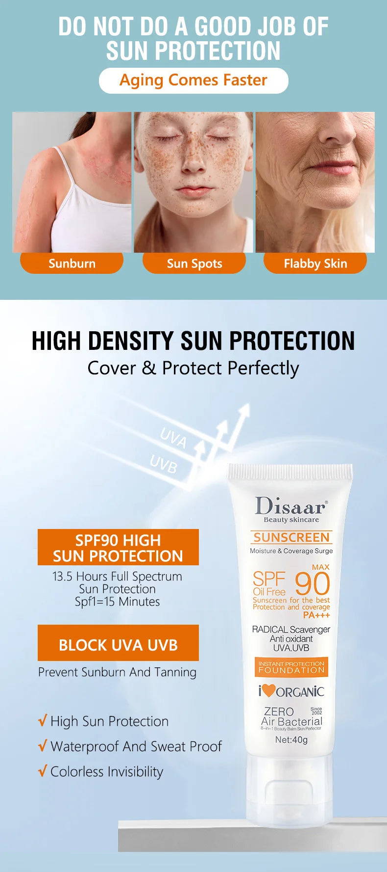 Facial Body Sunscreen, Waterproof, SPF 90+ UV, Sunblock, Skin Protective Cream, Anti-sun Facial Protection Cream for the Beach