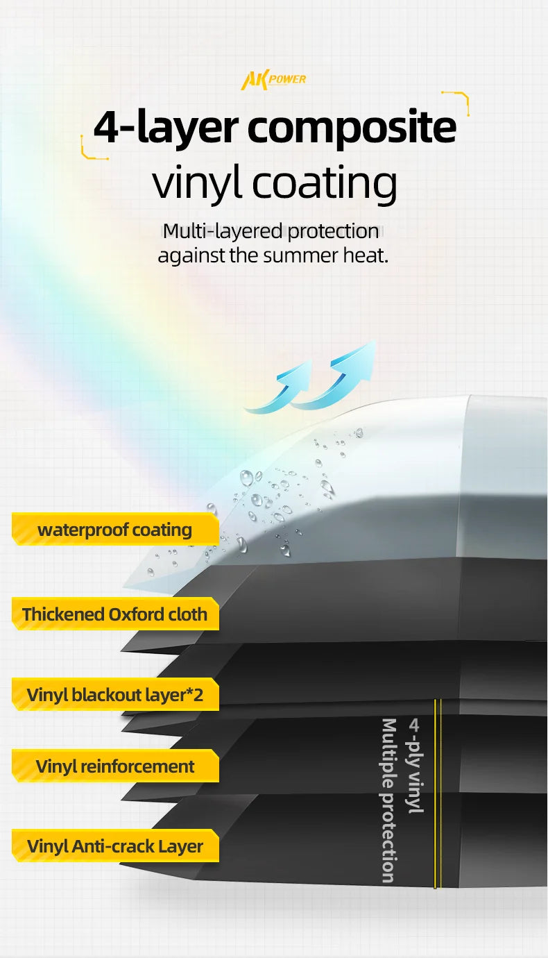 Portable folding umbrella, UPF 50+ hat, UV protection, hands-free umbrella, 7 ribs, waterproof, for fishing and gardening