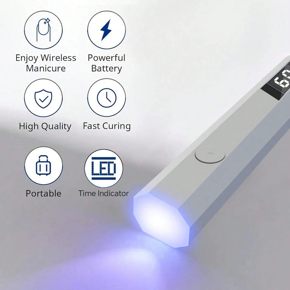 LINMANDA Mini Handheld UV Nail Light for Gel Nails Portable UV Nail Lamp Rechargeable LED Nail Lamp for Nails Desktop Holder for Nail Art