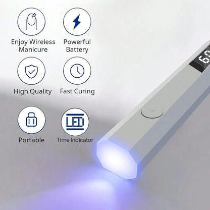 LINMANDA Mini Handheld UV Nail Light for Gel Nails Portable UV Nail Lamp Rechargeable LED Nail Lamp for Nails Desktop Holder for Nail Art